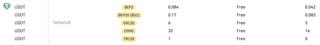 바이 낸스 인출 수수료