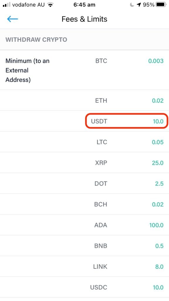Crypto.com USDT 최소 출금 금액